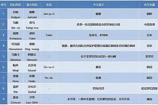 雷竞技有网页版速度吗截图3