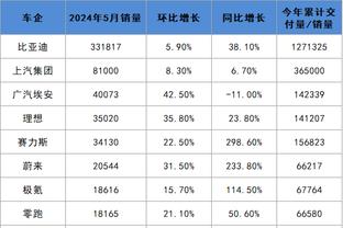 必威电竞客户端官网截图1